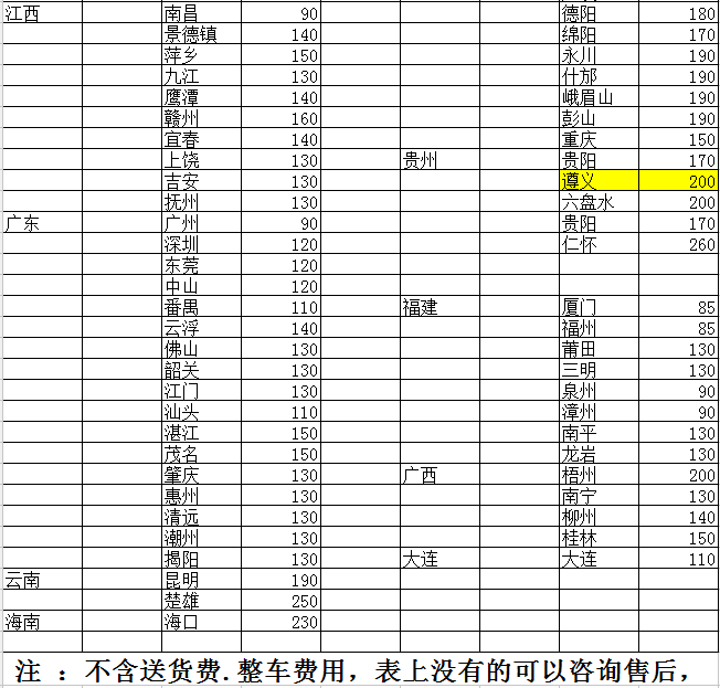 塑料托盤貨運(yùn)價(jià)格5 塑料托盤貨運(yùn)價(jià)格5