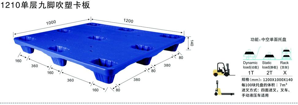 塑料托盤(pán) 塑料托盤(pán)